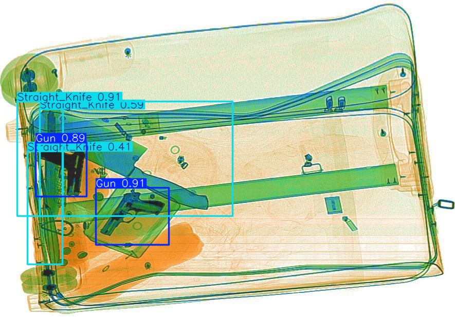 Detection preview by Box_v11_medium_train_SIXray_OPIXray