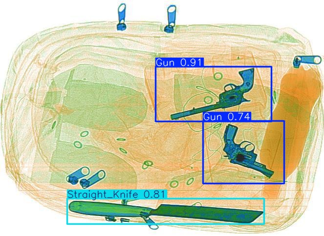 Detection preview by Box_v11_medium_train_SIXray_OPIXray