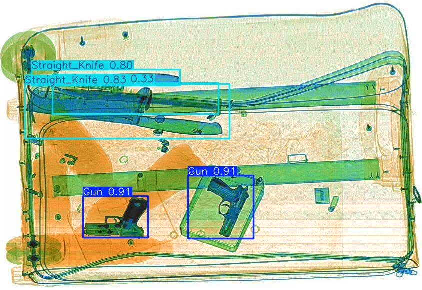 Detection preview by Box_v11_medium_train_SIXray_OPIXray