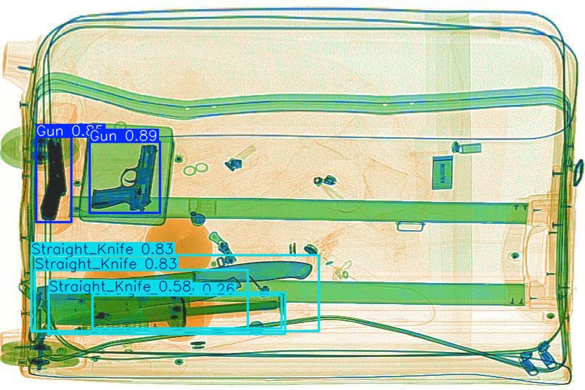 Detection preview by Box_v11_medium_train_SIXray_OPIXray