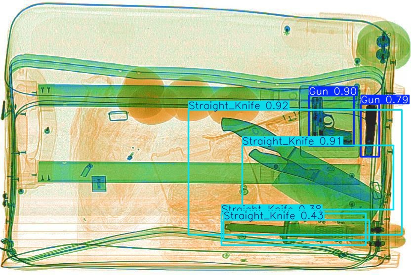 Detection preview by Box_v11_medium_train_SIXray_OPIXray