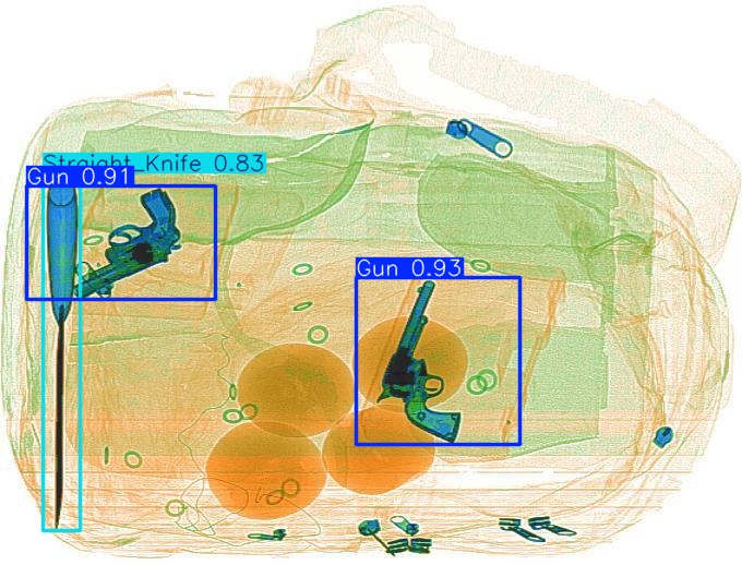 Detection preview by Box_v11_medium_train_SIXray_OPIXray