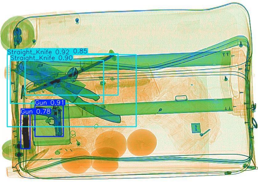 Detection preview by Box_v11_medium_train_SIXray_OPIXray