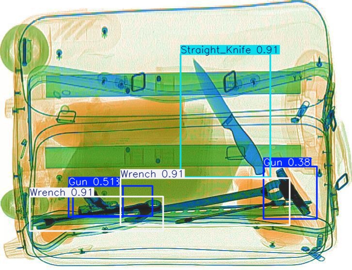 Detection preview by Box_v11_medium_train_SIXray_OPIXray