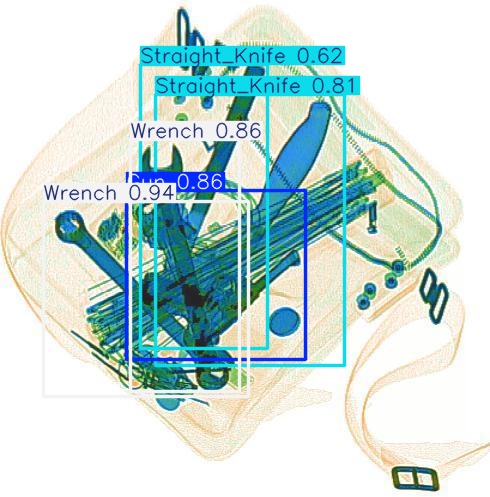 Detection preview by Box_v11_medium_train_SIXray_OPIXray