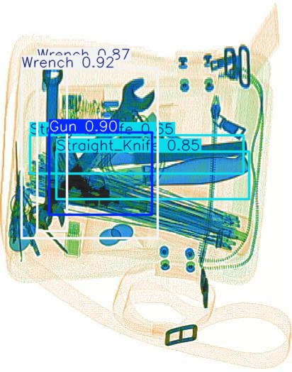 Detection preview by Box_v11_medium_train_SIXray_OPIXray