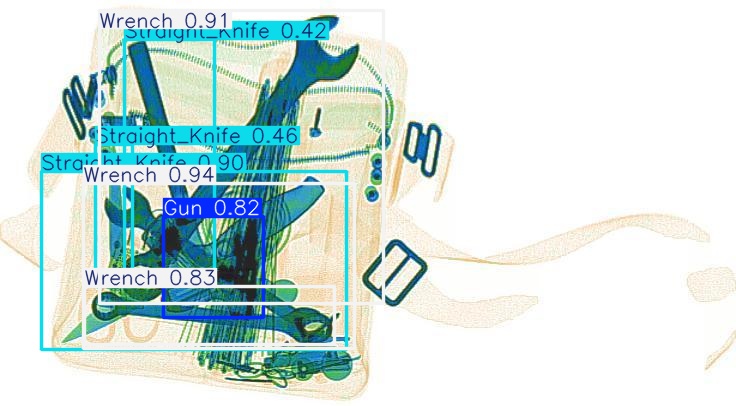 Detection preview by Box_v11_medium_train_SIXray_OPIXray