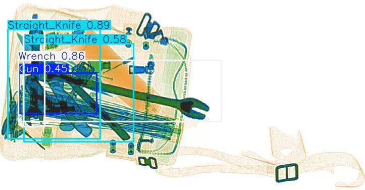 Detection preview by Box_v11_medium_train_SIXray_OPIXray