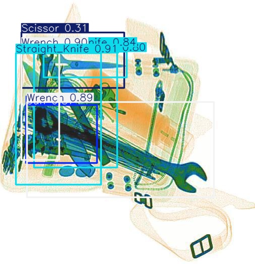 Detection preview by Box_v11_medium_train_SIXray_OPIXray