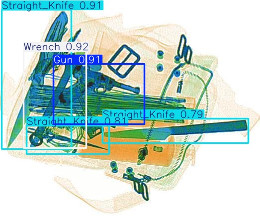 Detection preview by Box_v11_medium_train_SIXray_OPIXray