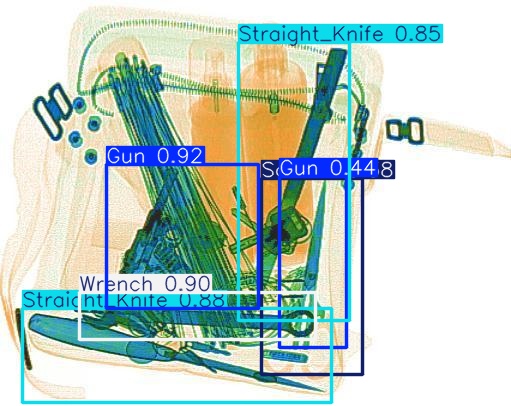 Detection preview by Box_v11_medium_train_SIXray_OPIXray
