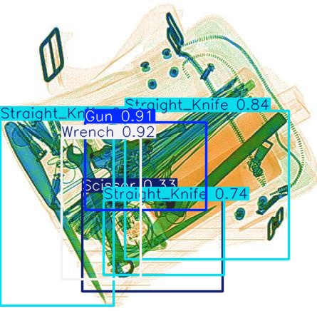 Detection preview by Box_v11_medium_train_SIXray_OPIXray