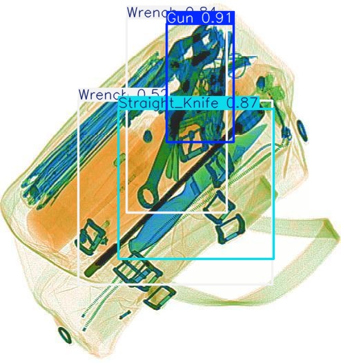 Detection preview by Box_v11_medium_train_SIXray_OPIXray