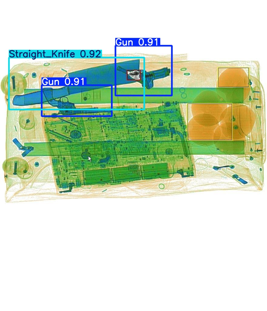 Detection preview by Box_v11_medium_train_SIXray_OPIXray