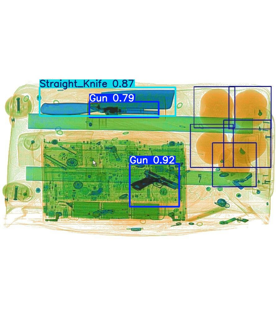 Detection preview by Box_v11_medium_train_SIXray_OPIXray