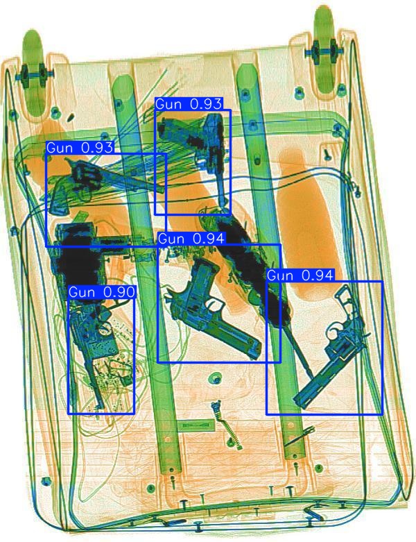 Detection preview by Box_v11_medium_train_SIXray_OPIXray