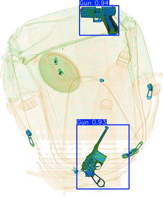Detection preview by Box_v11_medium_train_SIXray_OPIXray