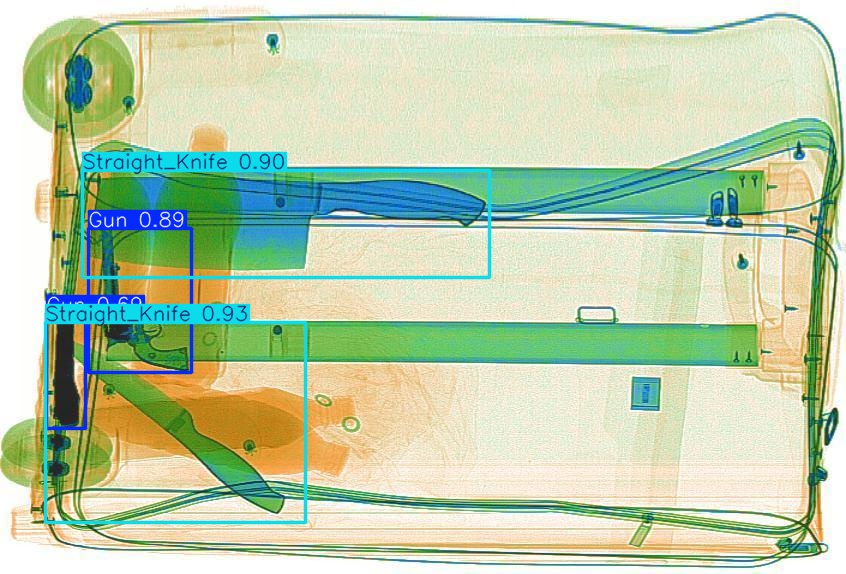 Detection preview by Box_v11_medium_train_SIXray_OPIXray