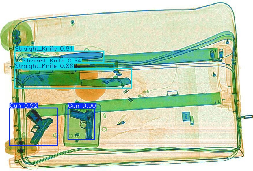 Detection preview by Box_v11_medium_train_SIXray_OPIXray