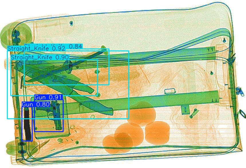 Detection preview by Box_v11_medium_train_SIXray_OPIXray