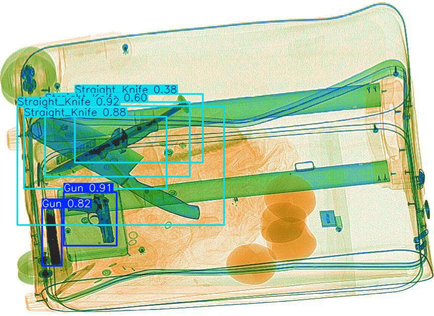 Detection preview by Box_v11_medium_train_SIXray_OPIXray