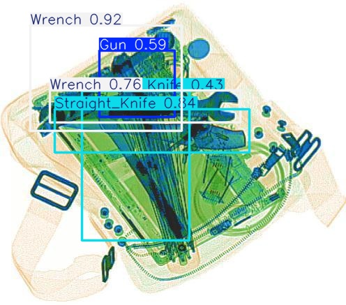 Detection preview by Box_v11_medium_train_SIXray_OPIXray