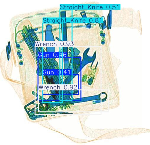 Detection preview by Box_v11_medium_train_SIXray_OPIXray