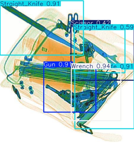 Detection preview by Box_v11_medium_train_SIXray_OPIXray