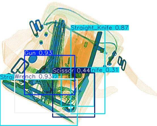 Detection preview by Box_v11_medium_train_SIXray_OPIXray