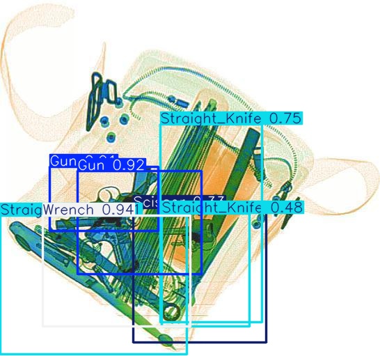 Detection preview by Box_v11_medium_train_SIXray_OPIXray