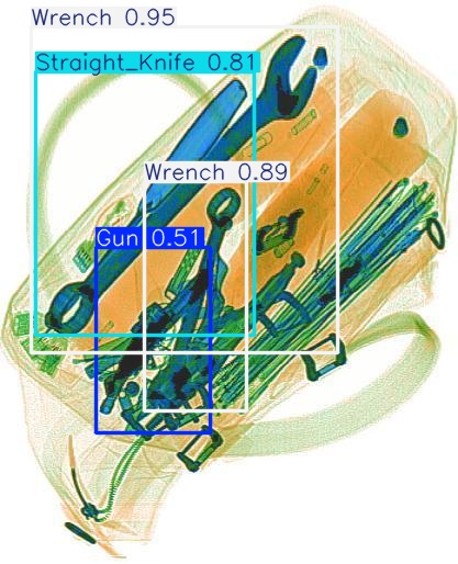 Detection preview by Box_v11_medium_train_SIXray_OPIXray