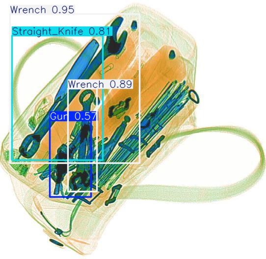 Detection preview by Box_v11_medium_train_SIXray_OPIXray