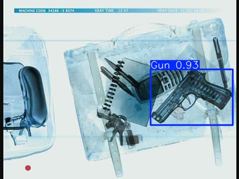 Detection preview by Box_v11_medium_train_SIXray_OPIXray