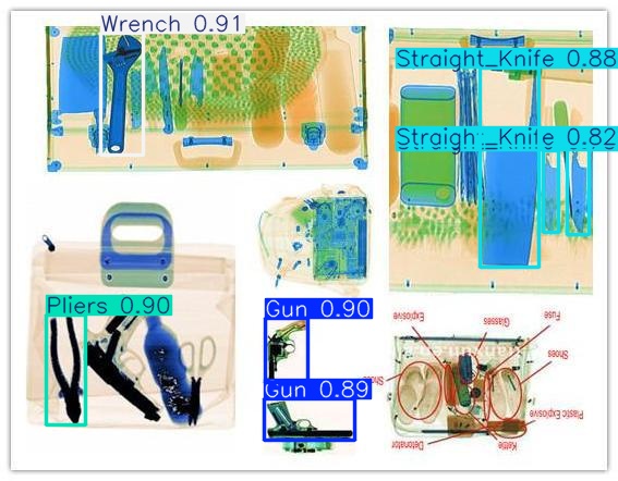Detection preview by Box_v11_medium_train_SIXray_OPIXray