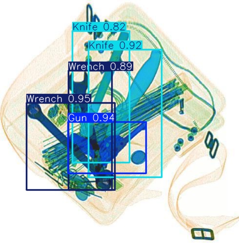 Detection preview by Segmentatation_v8_medium_train_250