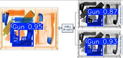 Detection preview by Segmentatation_v8_medium_train_250