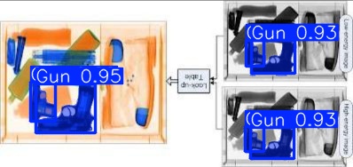 Detection preview by Segmentation_V11_large_300_train_300